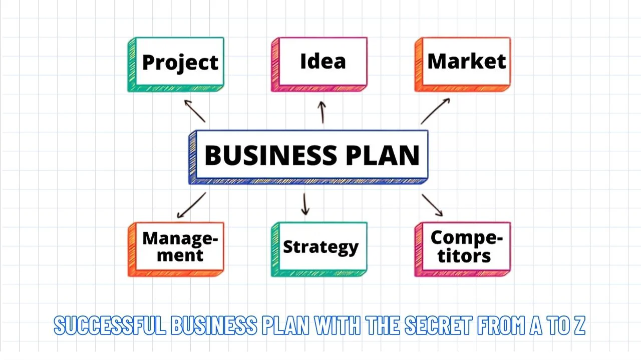 business-plan_0ca886be-5138-4193-8f06-8cb4cb688a51